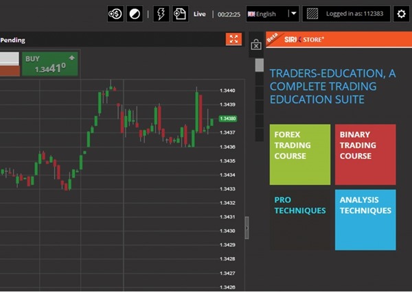 Traders Education on SIRIX